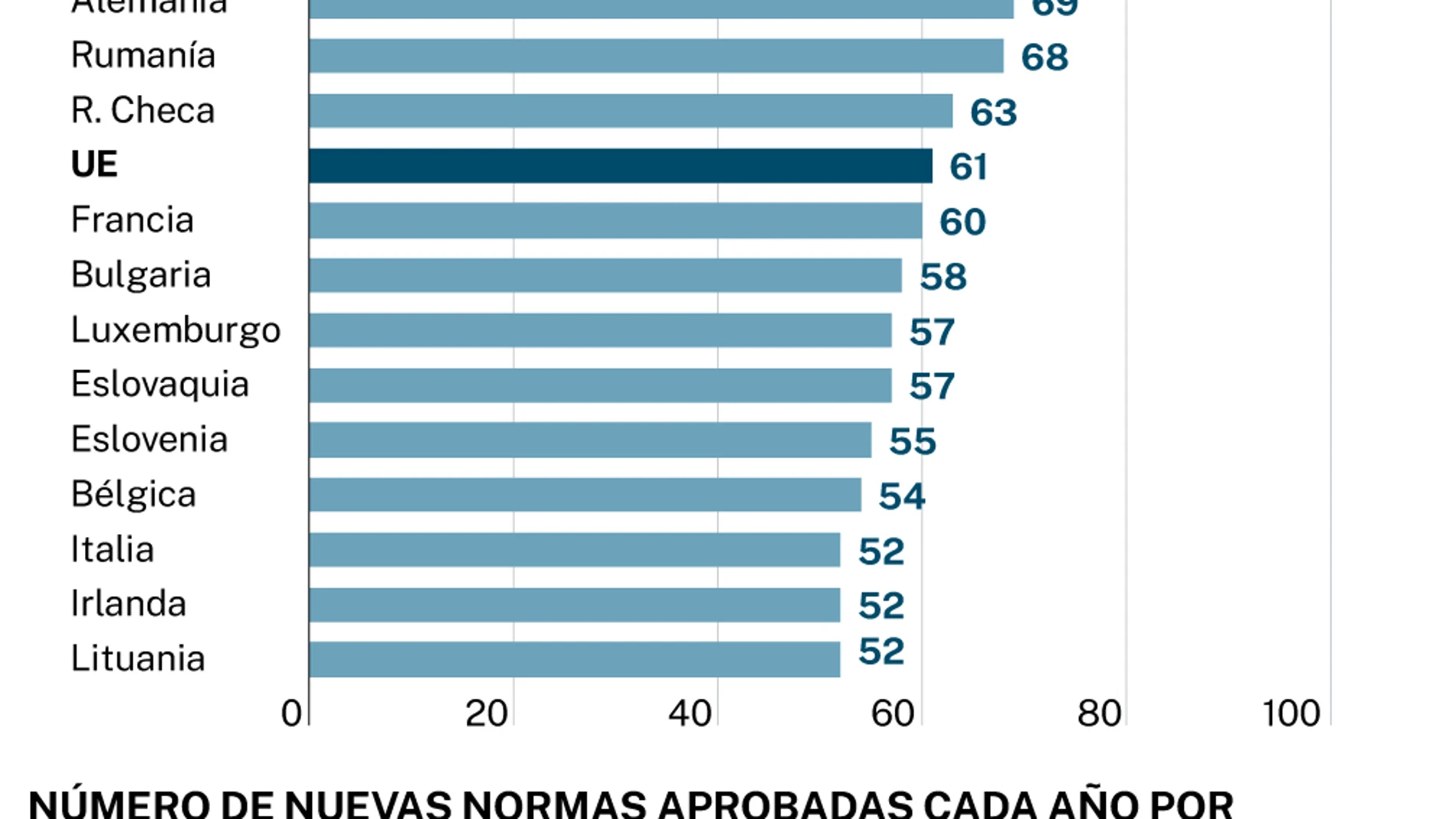 Costes empresariales