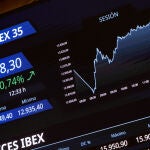 El Ibex 35 arranca la semana con una subida del 0,2% y se acerca a los 13.000 puntos