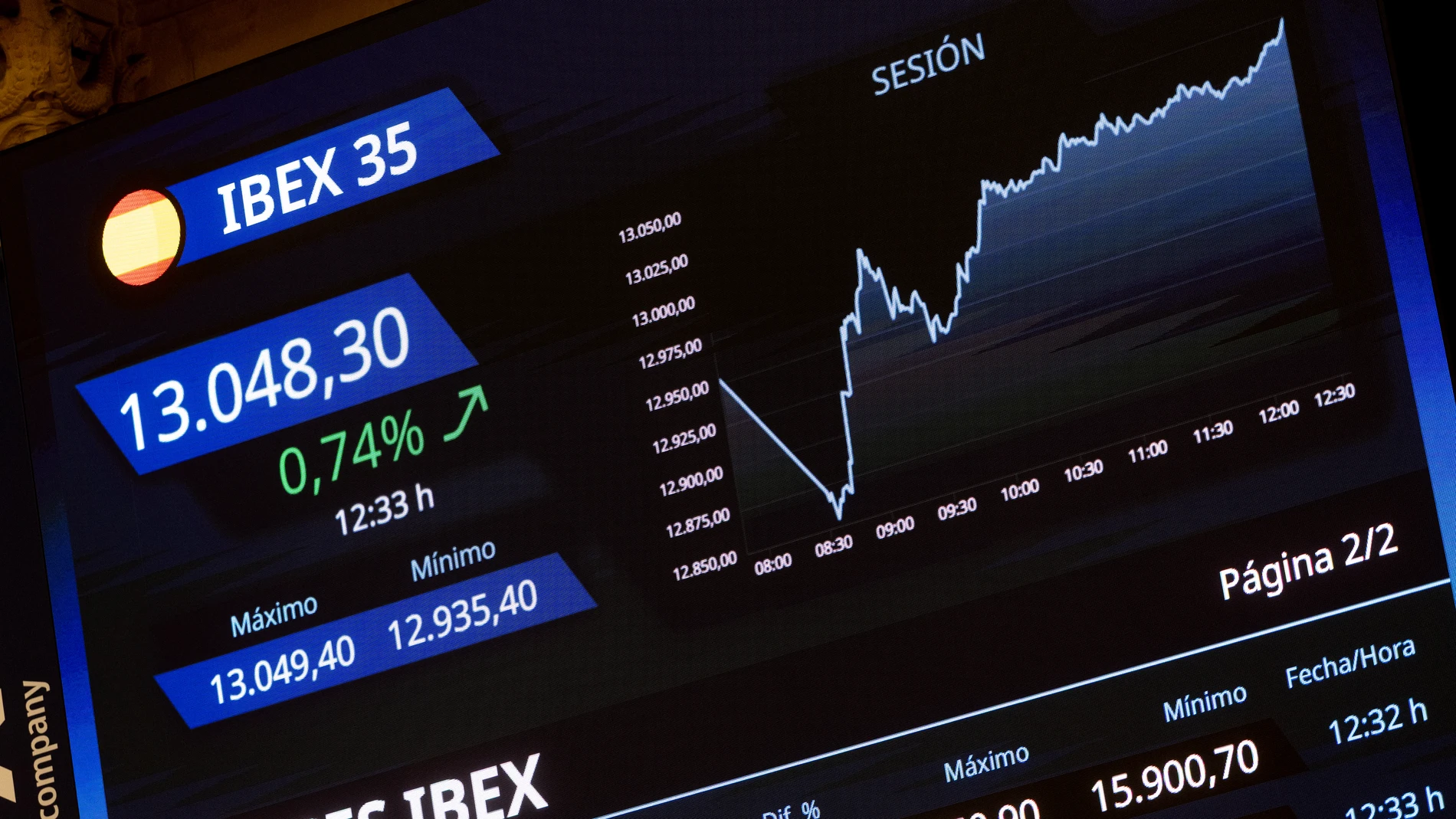 Paneles en el interior del Palacio de la Bolsa, a 24 de febrero de 2025, en Madrid (España). El Ibex 35 ha iniciado la sesión de hoy con una subida del 0,22%, lo que ha llevado al selectivo madrileño a situarse en los 12.980.4 puntos, en una jornada señalada, entre otras cuestiones, por las elecciones en Alemania y la publicación del Índice de Precios de Consumo (IPC) de la eurozona correspondiente al mes de enero. 24 FEBRERO 2025 Eduardo Parra / Europa Press 24/02/2025
