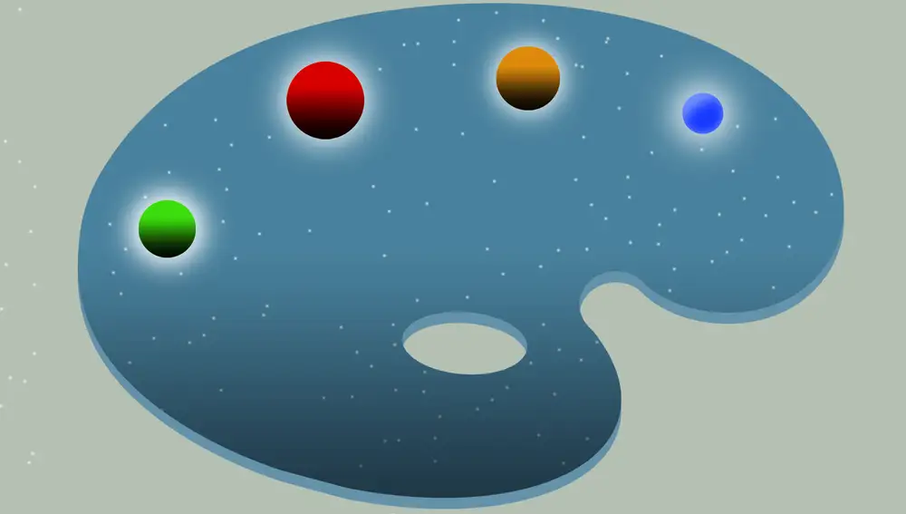 Asterismos