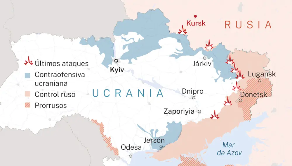 Guerra de Ucrania