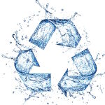 Principio y fin del ciclo del agua