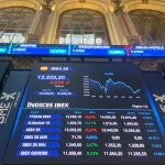 Indicador IBEX 35