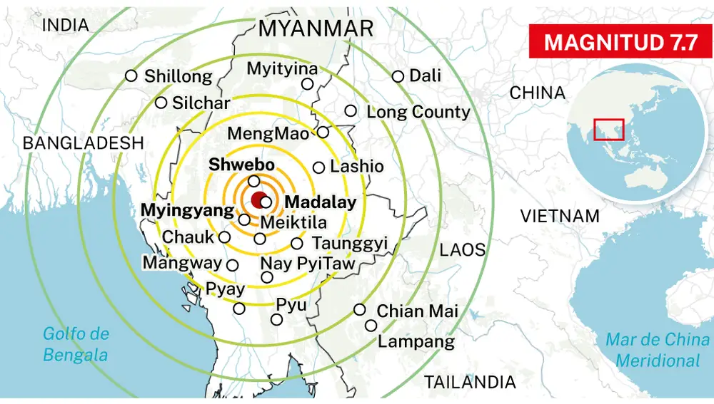 Terremoto en Myanmar (Birmania)