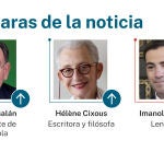 Las caras de la noticia