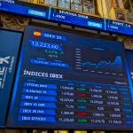 Las bolsas europeas reciben fuerte impulso tras una inflación que se ha moderado