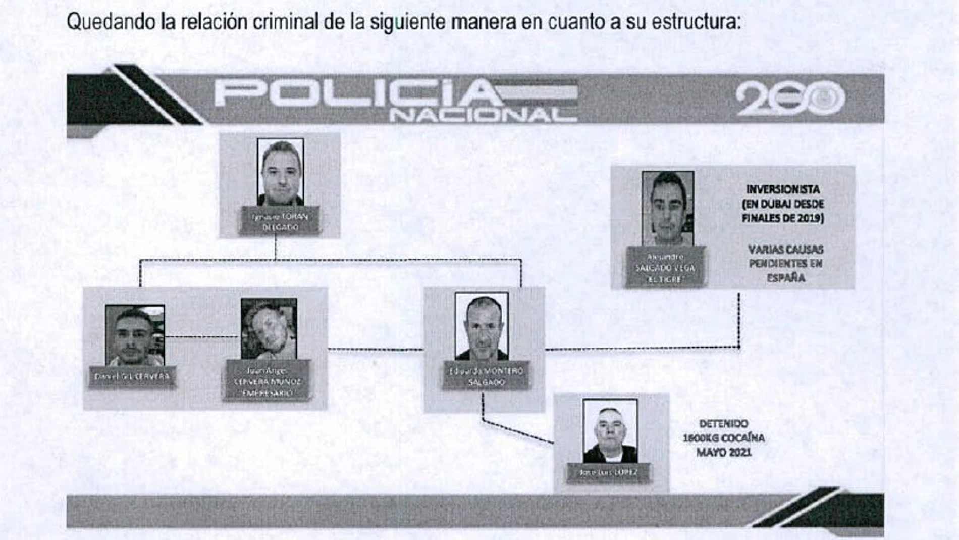 Los narcos vinculados a la trama del exjefe de la UDEF