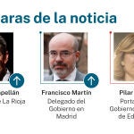 Caras de la noticia