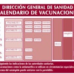Imagen de aquel primer calendario publicado en 1975