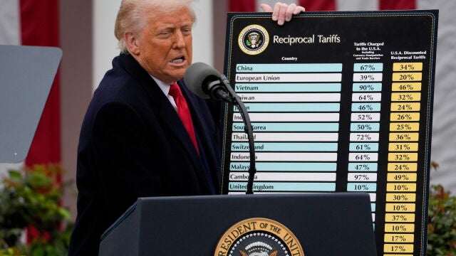 El presidente de EEUU, Trump, desvela nuevos aranceles en el llamado Día de la Liberación