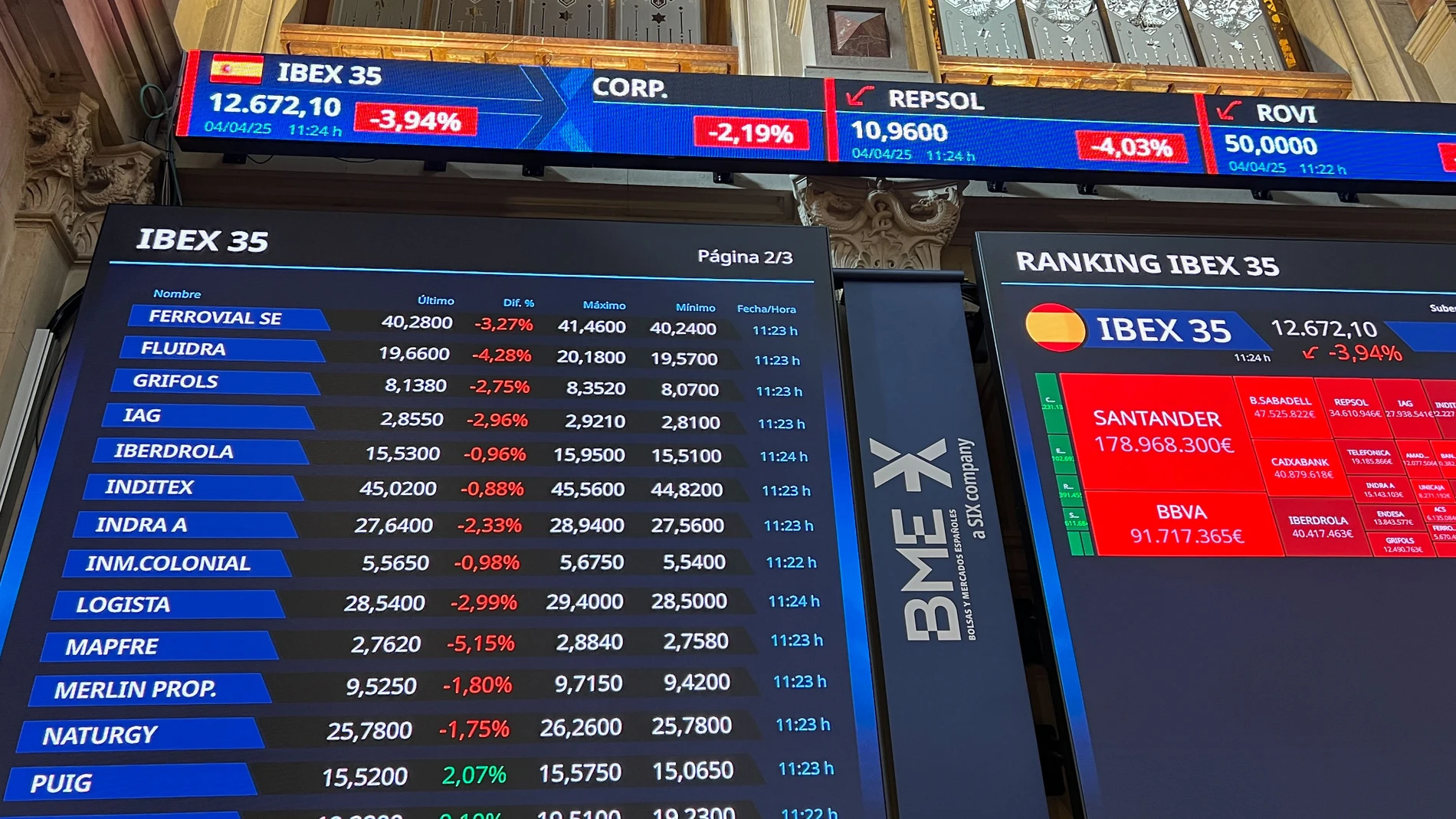 MADRID, 04/04/2025.-Las bolsas europeas se desploman este viernes, al igual que el precio del crudo Brent, afectados por el recrudecimiento de guerra comercial, después de que China haya anunciado su respuesta a los aranceles aprobadas por Donald Trump. EFE/ Altea Tejido