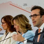 El Gobierno aprueba medidas ante aranceles y transfiere 2.000 millones de euros a Defensa