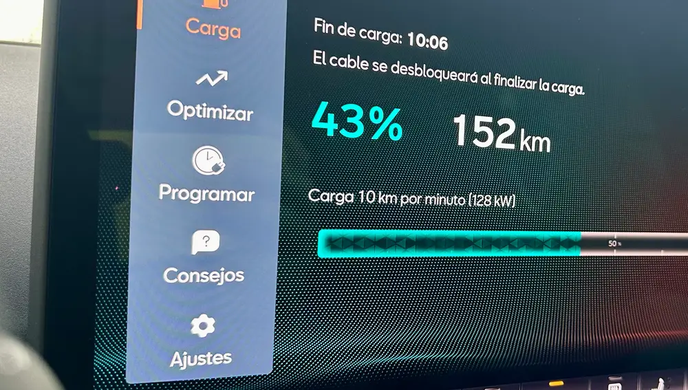 Potencia de carga del Tavscan en un punto Endesa de 150 kW