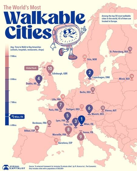 Mapa de las ciudades más &quot;caminables&quot; de Europa