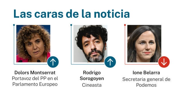 Caras de la noticia
