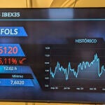 El IBEX 35 mantiene pérdidas del 2 % tras la entrada en vigor de los nuevos aranceles