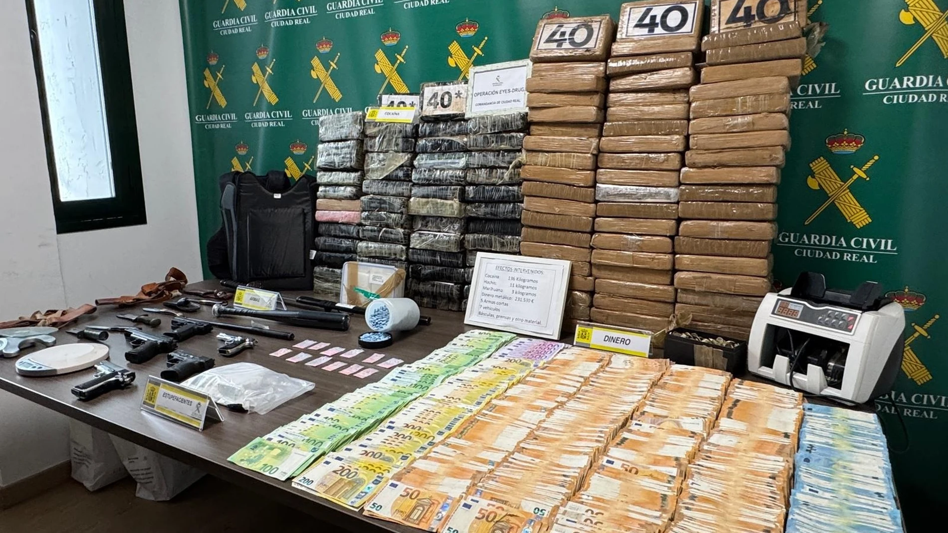 Detenidas 31 personas y más de 130 kilogramos de cocaína incautados durante la mayor operación antidrogas de Ciudad Real