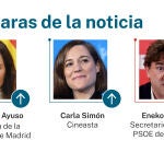 Caras de la noticia