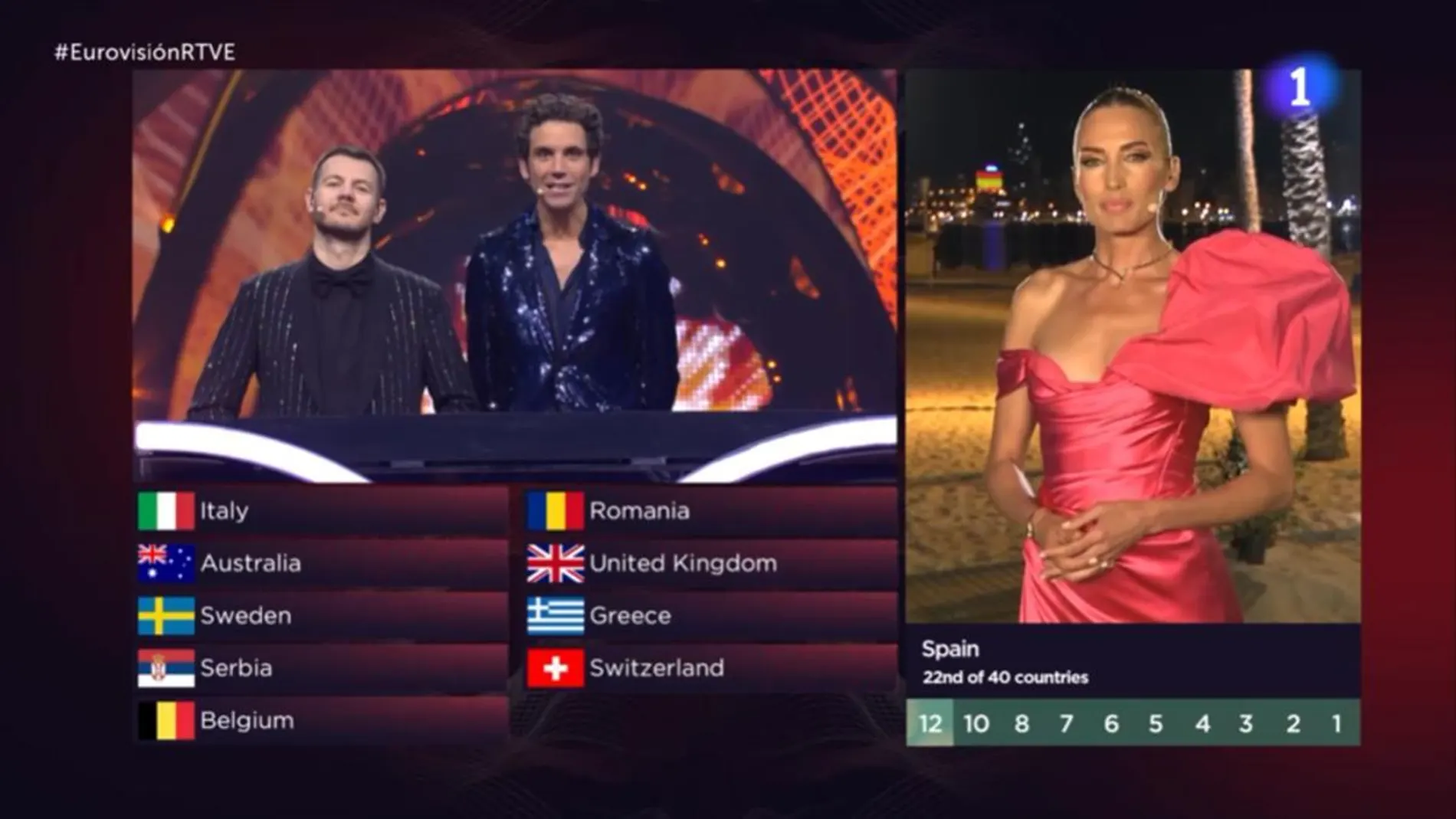 Nieves Álvarez otorgando los puntos del jurado español durante Eurovisión 2022