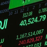Financial Markets Wall Street