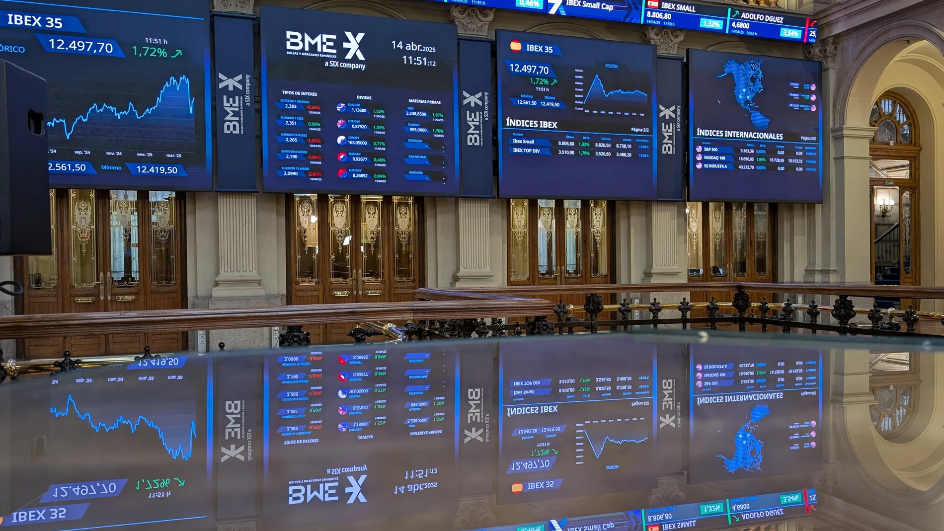 MADRID, 14/04/2025.- El principal selectivo de la Bolsa española, el IBEX 35, reduce las ganancias de la apertura y en los primeros compases de este lunes avanza el 1,30 %, por encima de los 12.400 puntos, en sintonía con Wall Street y Asia, tras anunciar EE. UU. una exención temporal de los aranceles al sector tecnológico.A las 9.15 horas, el IBEX 35 suma ese 1,30 %, hasta los 12.441,6 puntos, después de haber llegado a subir por encima de los 12.550 enteros. Con la subida de hoy, las gananc...