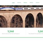 Imagen de la portada de la web de la Plataforma en defensa del Tren Director Burgos-madrid por Aranda de Duero