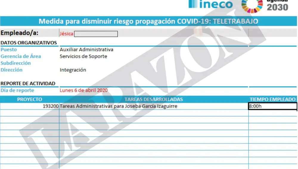 Ineco jesica