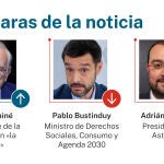 Las caras de la noticia