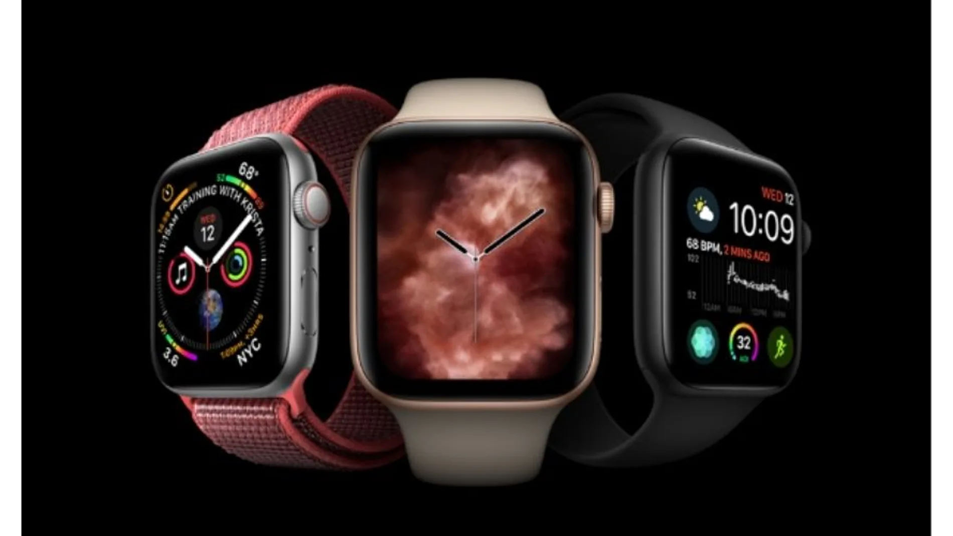 Apple Watch Series 4