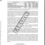 Cofides