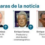 Caras de la noticia