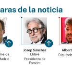 Las caras de la noticia