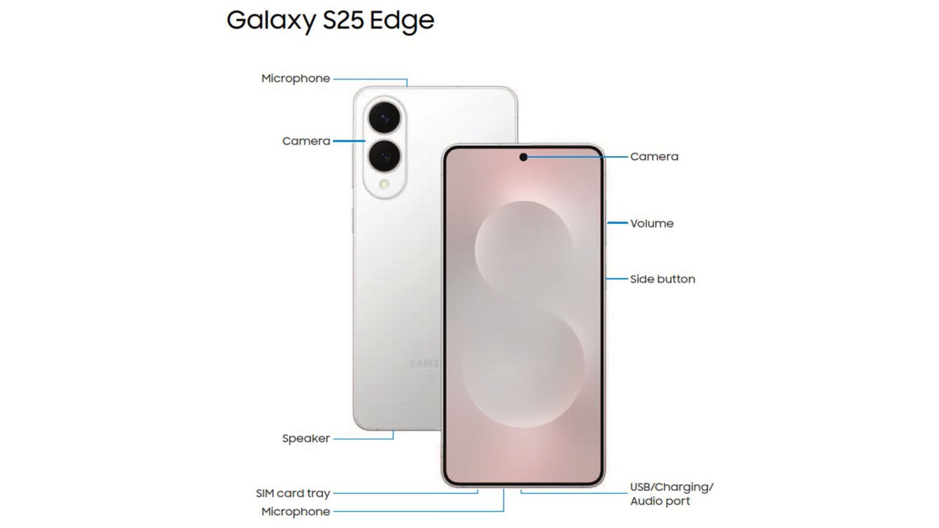 Así luce el nuevo Samsung Galaxy S25 Edge en su primera imagen oficial