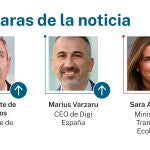 Las caras de la noticia