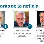 Las caras de la noticia