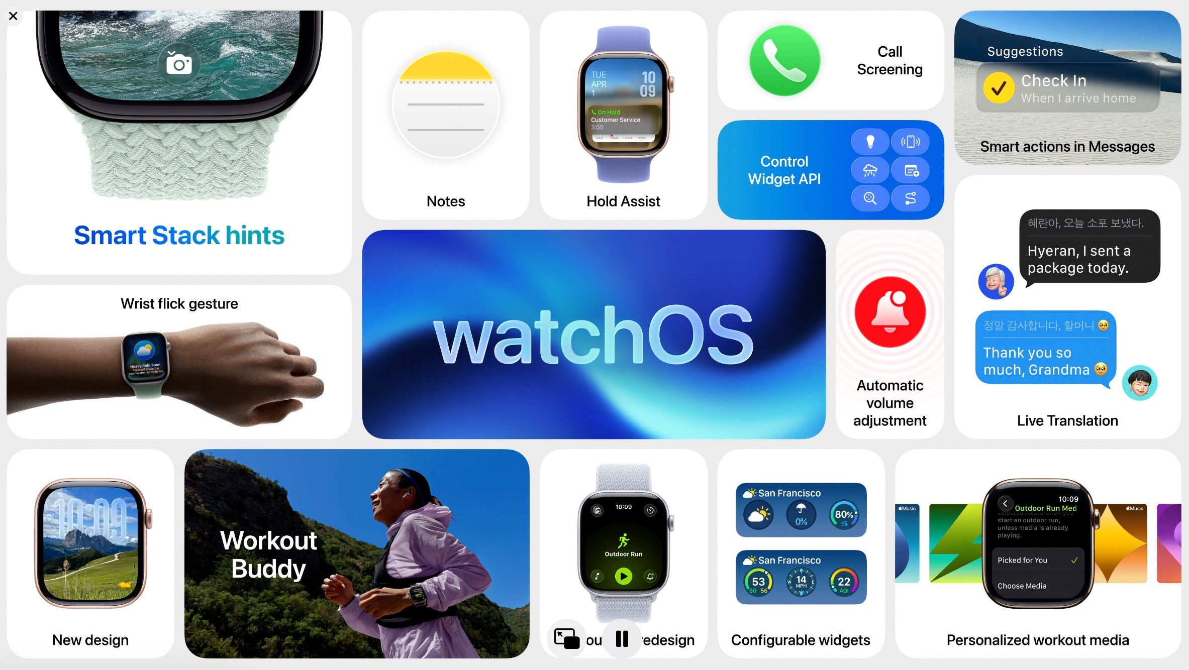 WWDC25: resumen con todas las novedades que Apple ha presentado en su ...