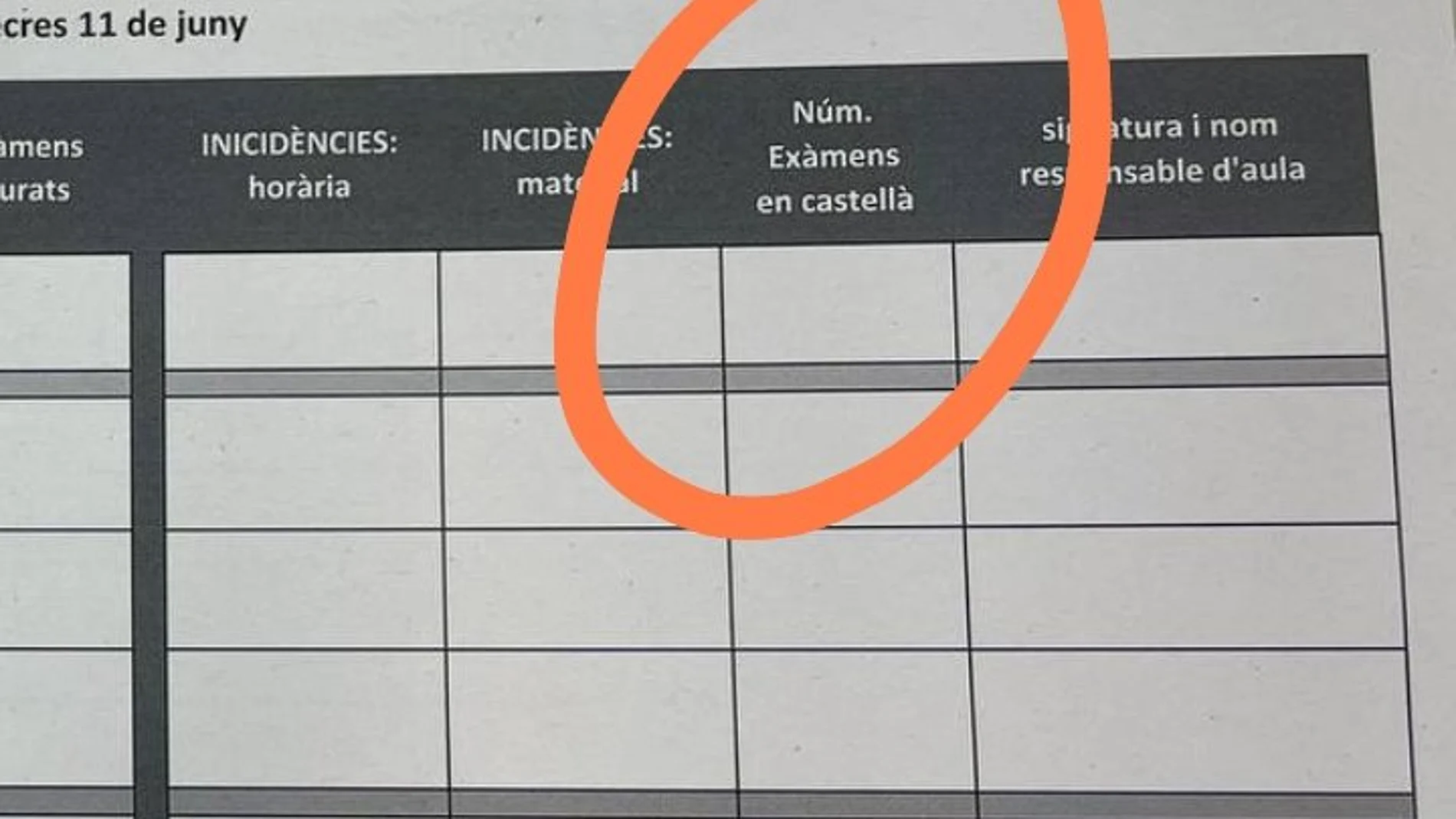 Examen de selectividad en Cataluña