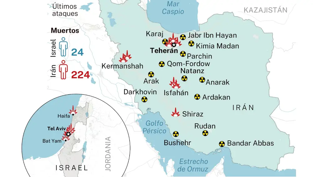 Guerra Israel-Irán 16 julio