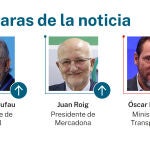 Las caras de la noticia