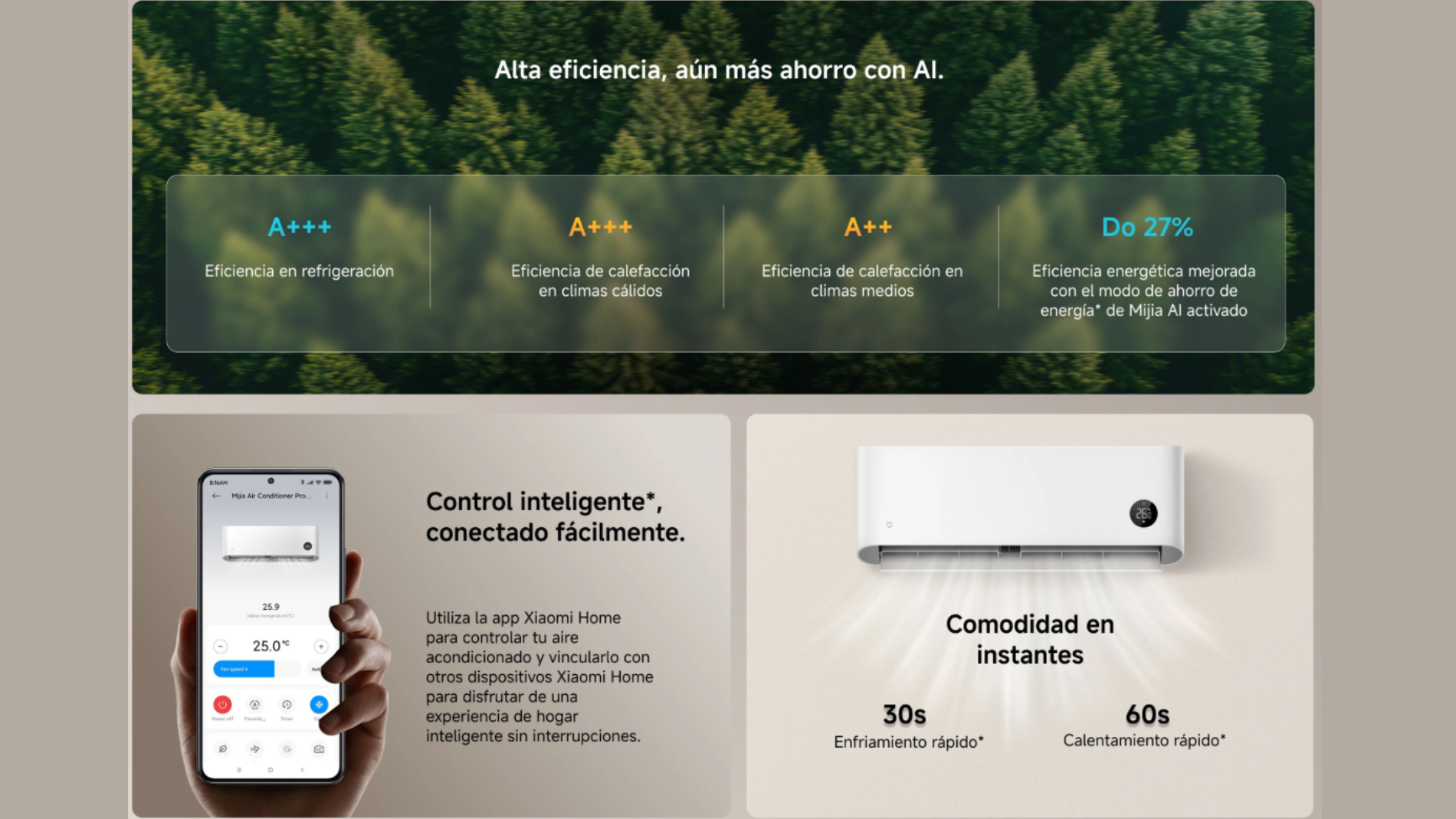 Las principales prestaciones del nuevo Xiaomi Mijia Air Conditioner Pro Eco