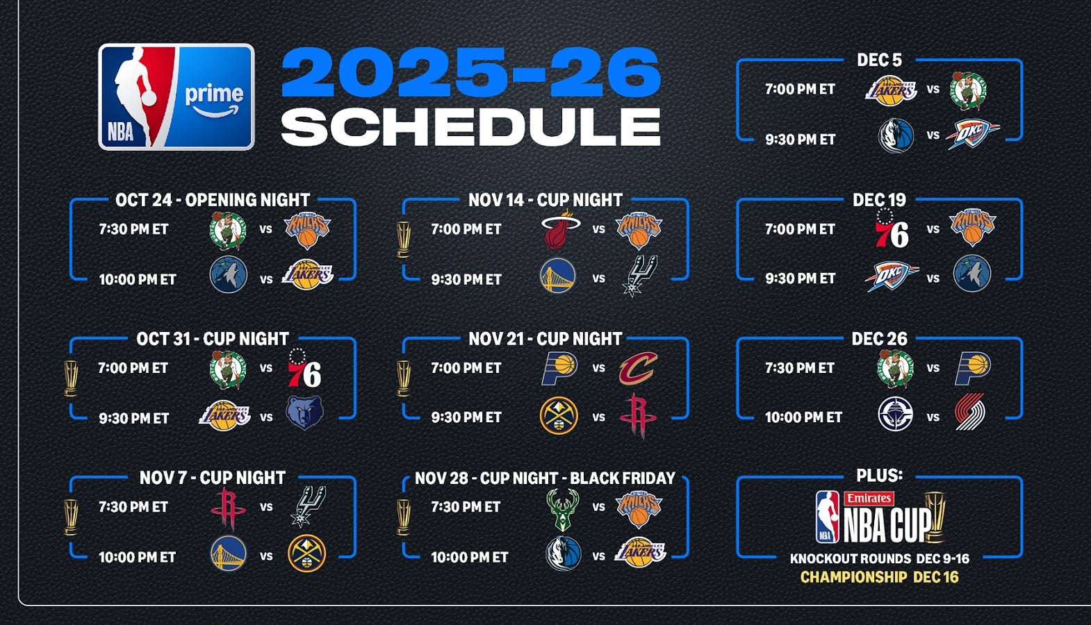 Los horarios son ET, sumadle 5 horas a partir de noviembre