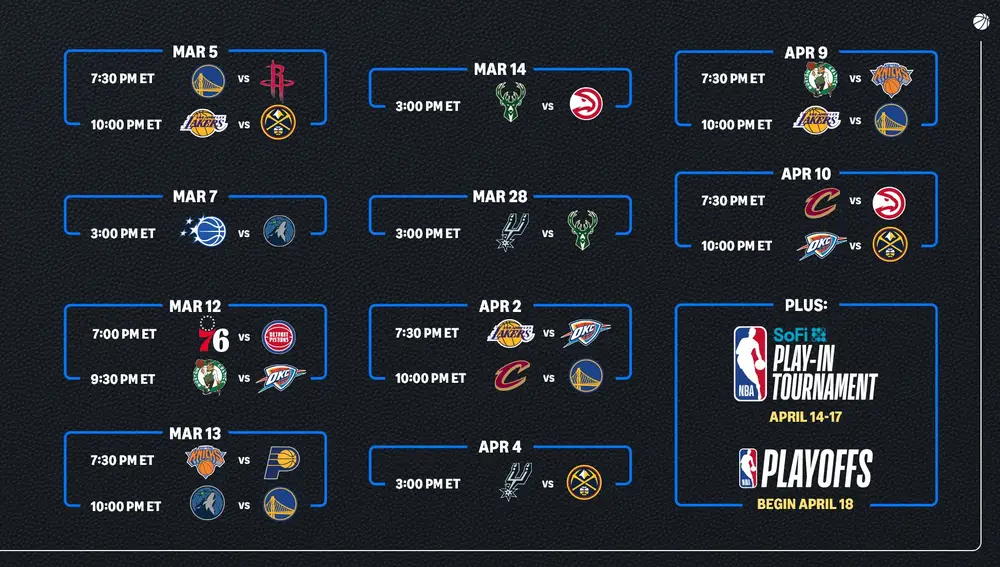 Los Playoffs comienzan en abril