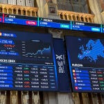 Indicador IBEX 35