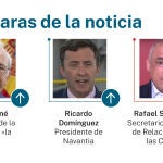 Caras de la noticia