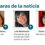 Las caras de la noticia