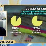 Eduardo Bolinches durante su intervención en 'La mirada crítica'