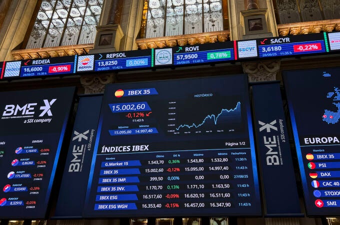 Bolsa de Madrid a medio día 