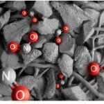 El dióxido de nitrógeno queda atrapado en los filtros de carbono