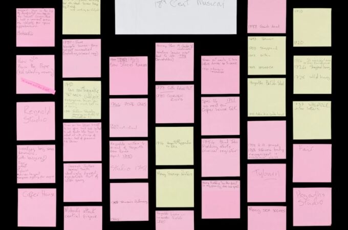 Bowie hizo docenas de notas adhesivas con ideas para su musical, que podían moverse para crear una estructura