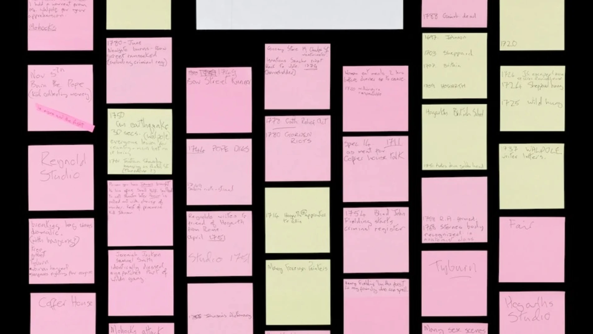 Bowie hizo docenas de notas adhesivas con ideas para su musical, que podían moverse para crear una estructura